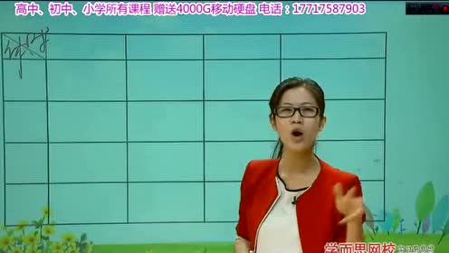 外研版高中英语必修一Module 2 My New Teachers