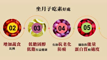 坐月子吃素有什么好处？