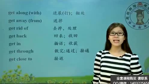 外研版高中英语必修五Module 5 The Great Sports Personality