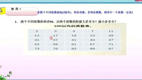 质因数分解法 腾讯视频