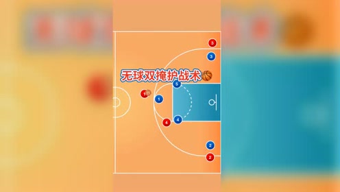 篮球-无球双掩护战术