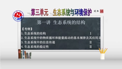 高中生物必修三《稳态与环境》5.3 生态系统的物质循环