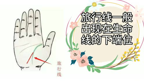 旅行线手相 腾讯视频