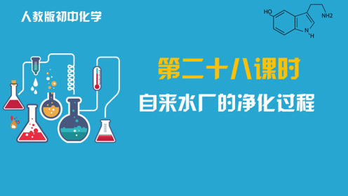 [图]人教版九年级初中化学 中考化学复习 初三预习 上册 第二十八课时