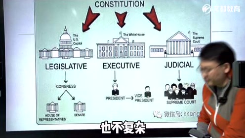 三权分立的设计 腾讯视频
