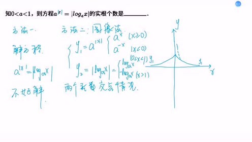 零点数学 腾讯视频