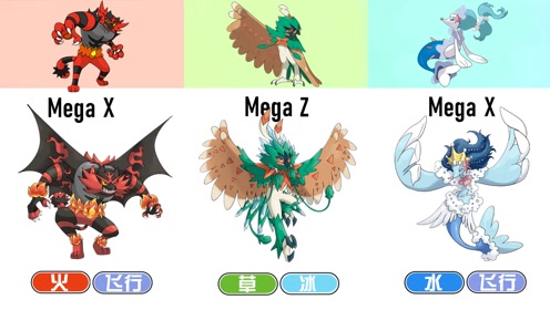 神奇宝贝:狙击树枭,炽焰咆哮虎,西狮海壬的"xyz"超进化