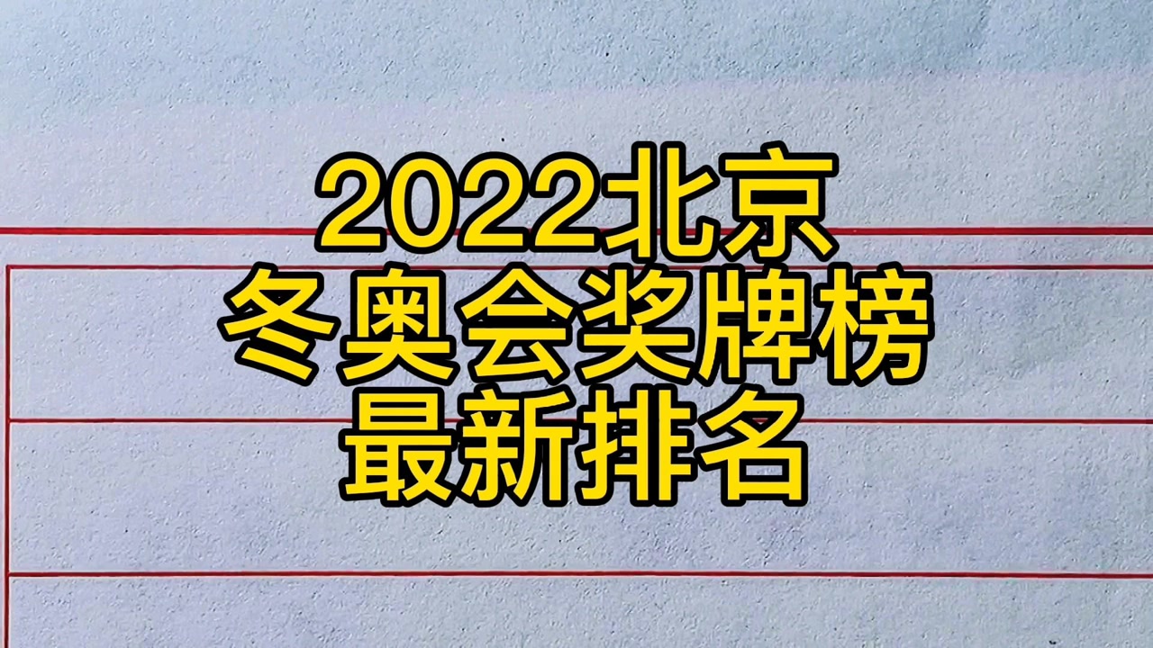 北京冬奧會金牌獎牌榜最新排名