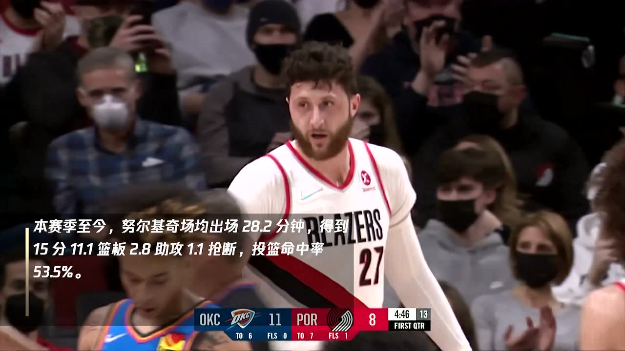 努尔基奇遭遇左脚足底筋膜炎 将至少缺席四周