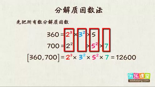质因数分解法 腾讯视频
