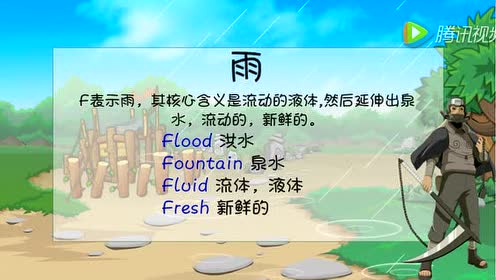 英文字母的奥秘 腾讯视频