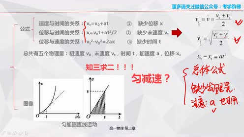 第二章 直线运动 普高物理必修第一册