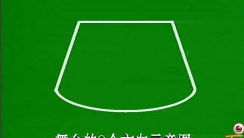 幼儿舞蹈基本功训练教材之23舞台八个方向的示意图