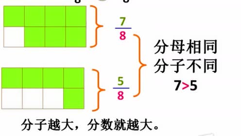腾讯视频