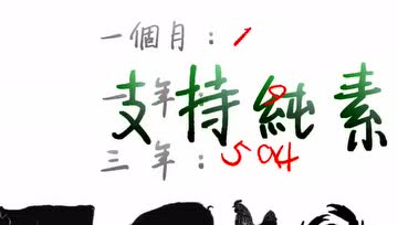 蔬食能解放多少动物？