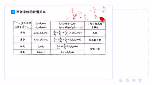 苏教版高中数学必修二第二章 平面解析几何初步2.3 空间直角坐标系