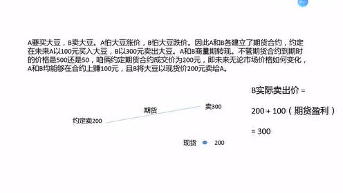 文字式计算题型 腾讯视频