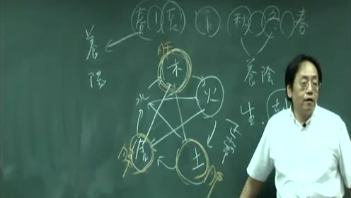 倪海厦针灸 腾讯视频