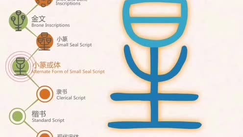 汉字解密星 腾讯视频