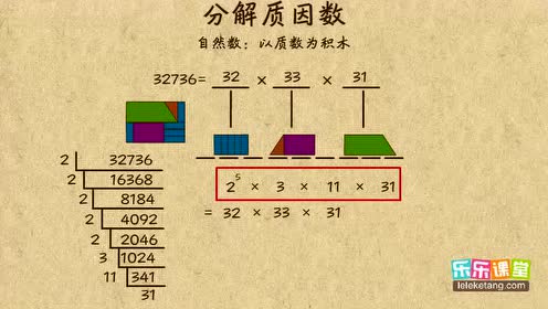腾讯视频