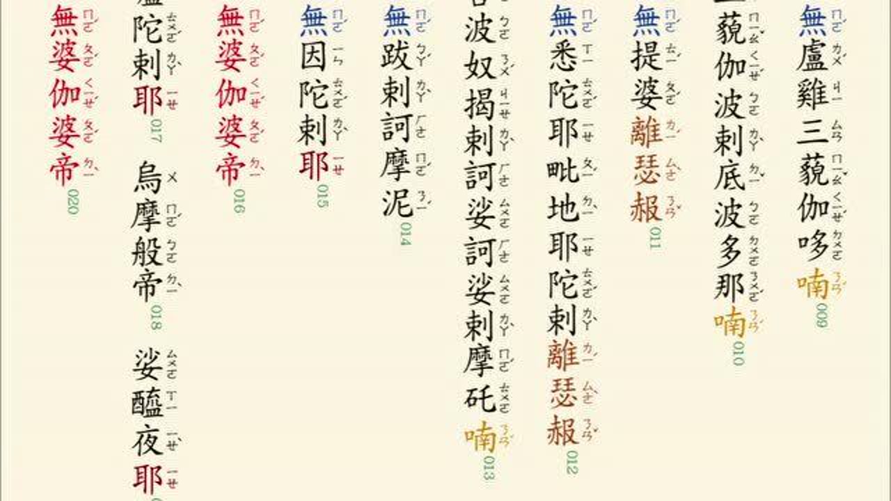 楞严咒(佛教咒语)_搜狗百科