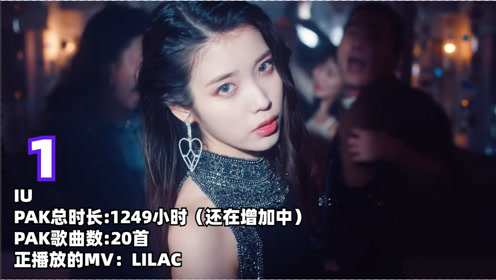 Ludwik Pak 腾讯视频