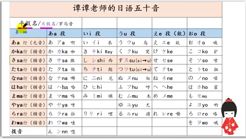 腾讯视频