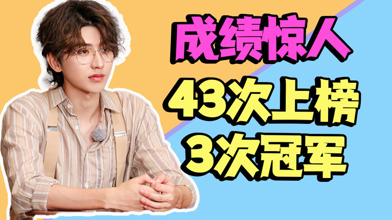 蔡徐坤2021年音乐成绩单,属实是有点东西呐!