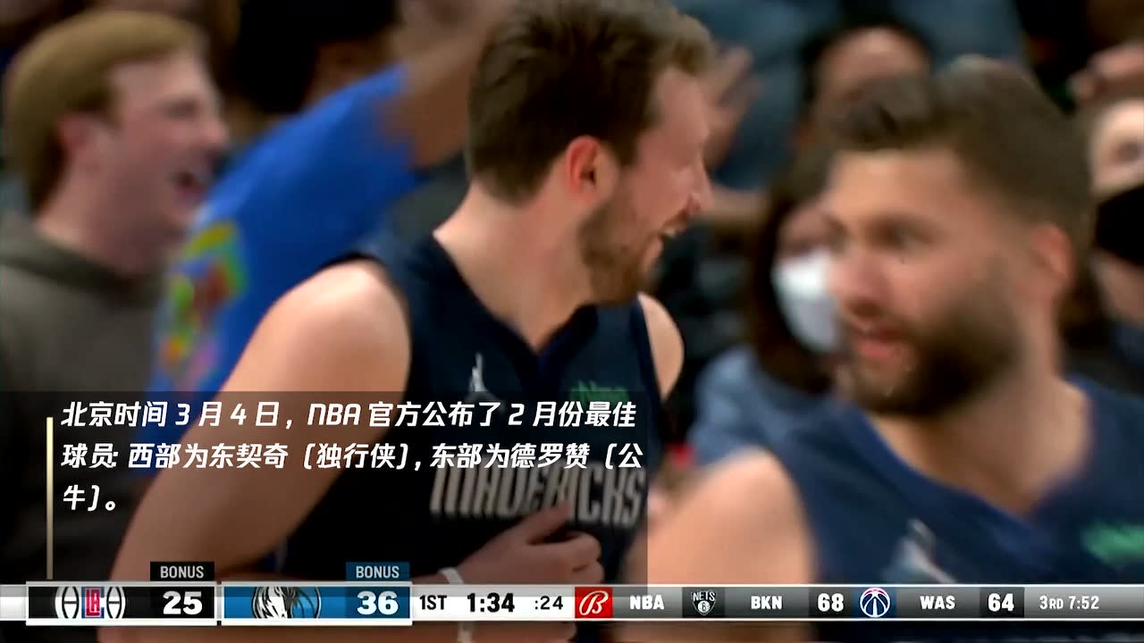 NBA官方公布东西部二月最佳球员 东契奇德罗赞当选