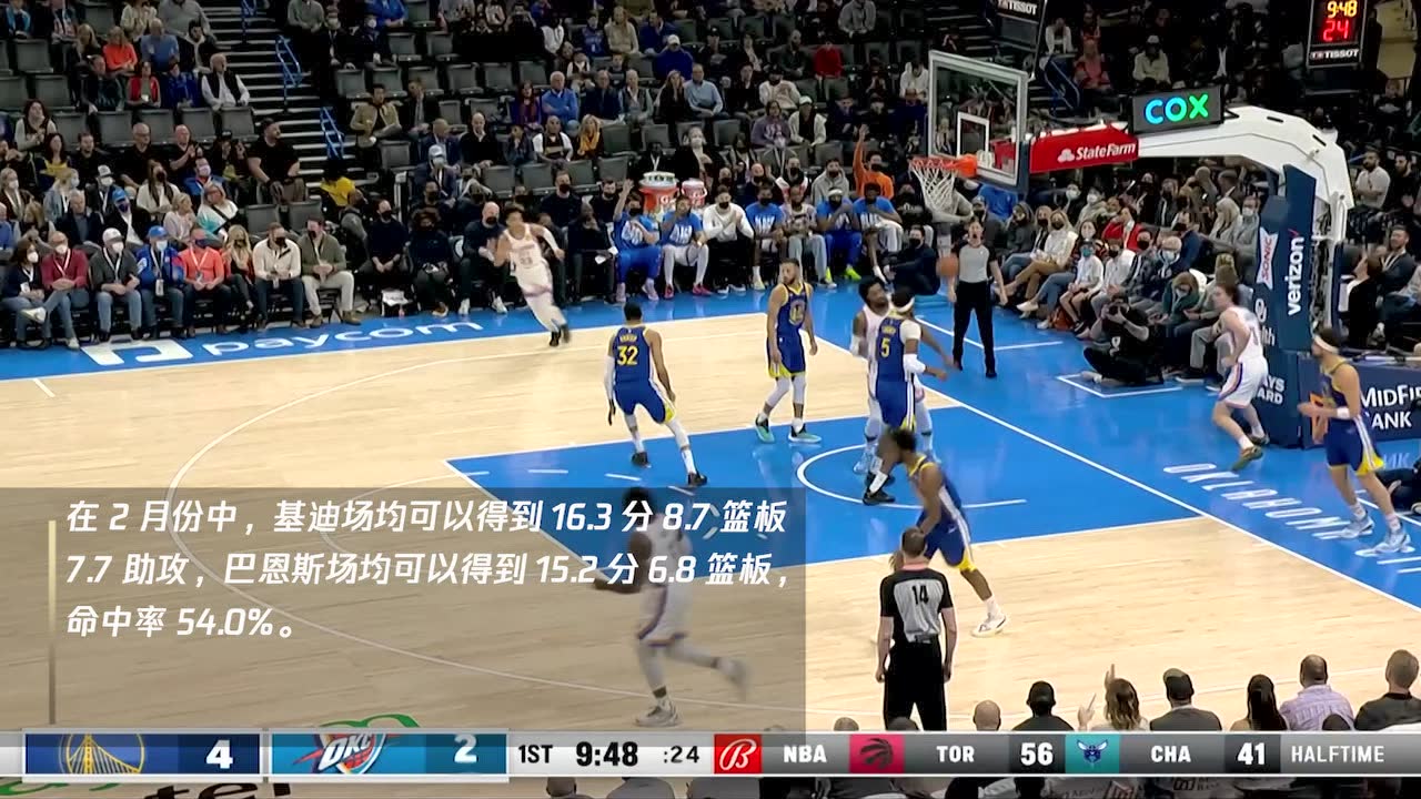 NBA官方公布东西部二月最佳新秀 巴恩斯基迪当选