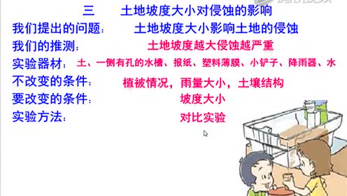 苏教版五年级科学上册第三单元 电和磁
