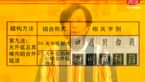 回宫格习字法 腾讯视频