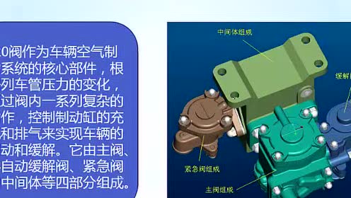 120型控制阀的构造