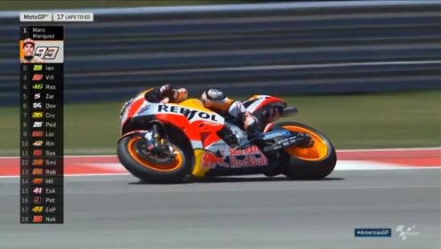 Motogp 腾讯视频