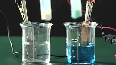 锌铜原电池实验