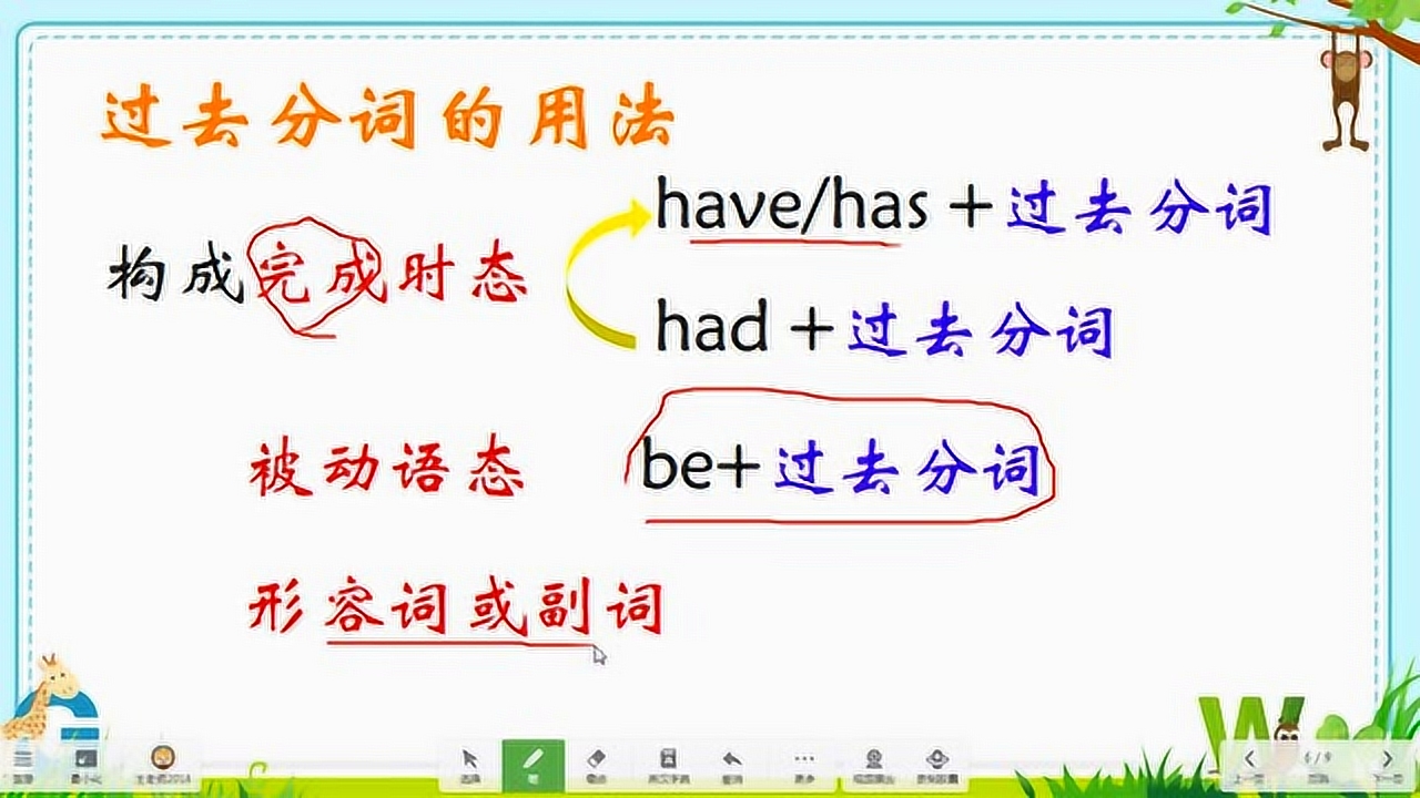 过去式 英语语法 搜狗百科
