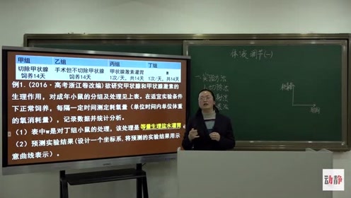 腾讯视频