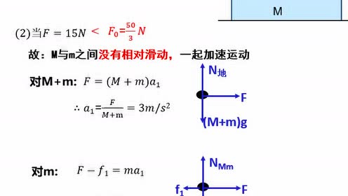 高中物理--滑板-滑块模型1