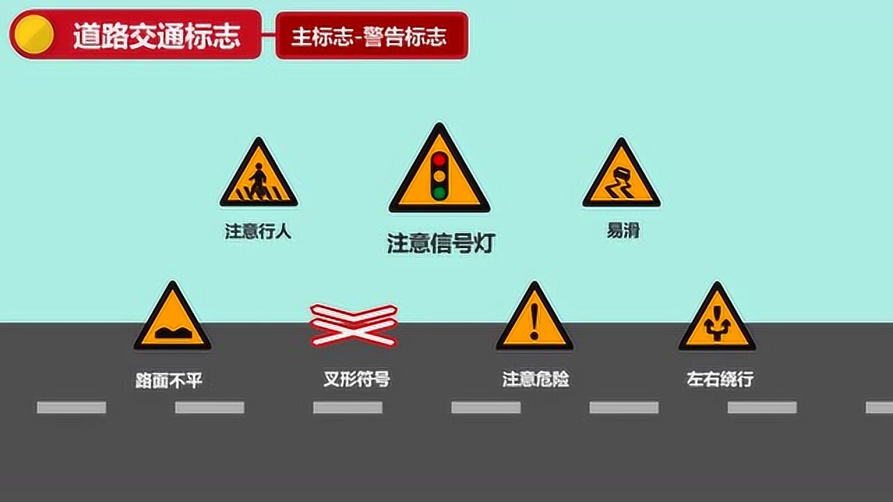 道路交通标志和标线 表示特定管理内容和行为规则的交通设施 搜狗百科