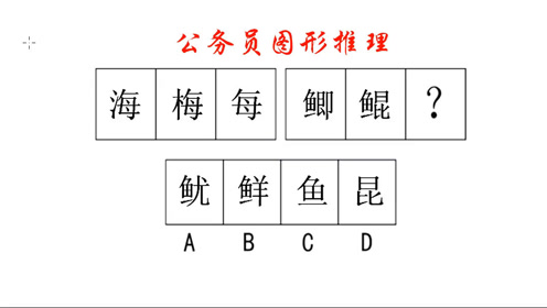 汉字元素马 腾讯视频