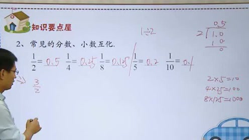 分数加法和减法 腾讯视频