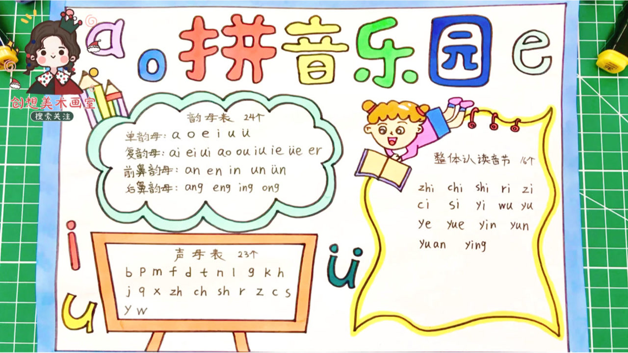 小学生一年级拼音乐园手抄报,认识学习汉语拼音小报!简单易学!