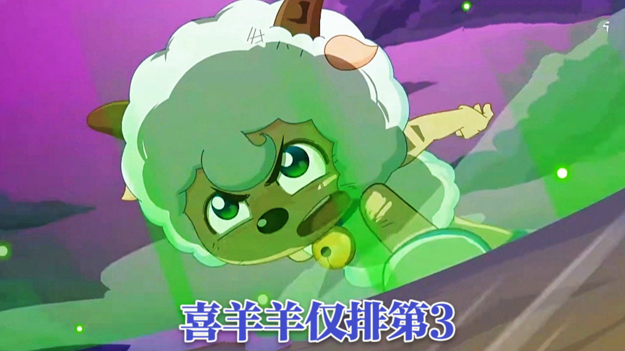 《喜羊羊与灰太狼》谁的奇力最强?喜羊羊仅排第3,第1名是它?