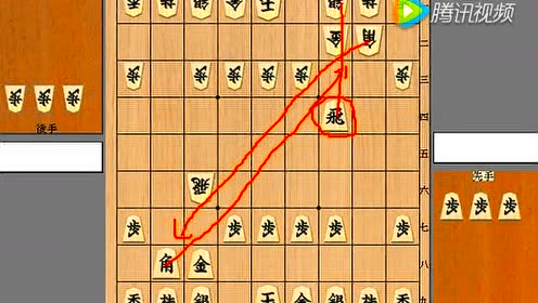 日本将棋 腾讯视频