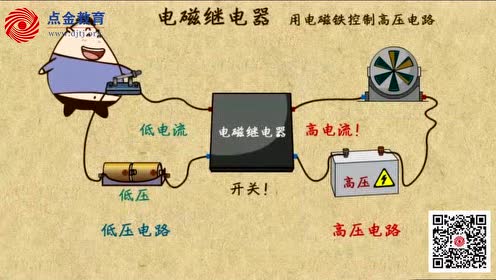 八年级物理下册第九章 电与磁