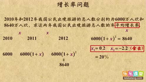 九年级数学中考辅导