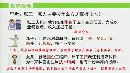 人教版高中思想政治必修一第三单元第7课 个人收入的分配