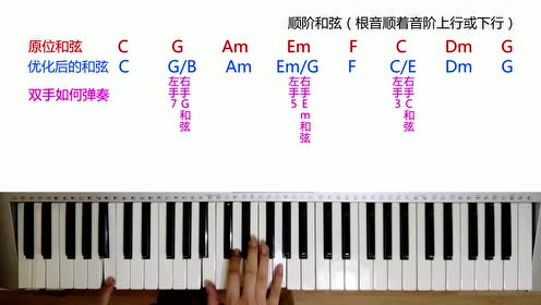 顺阶和弦 腾讯视频