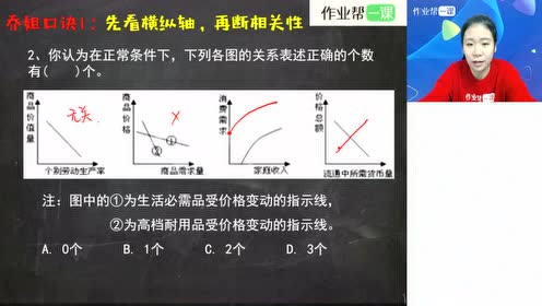 高一政治重难考点系列解析 高中高考