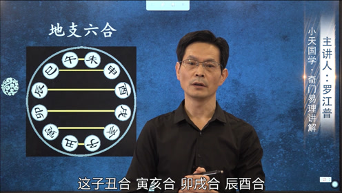 奇门遁甲丨地支六合深入解读:子丑相合的根本原因